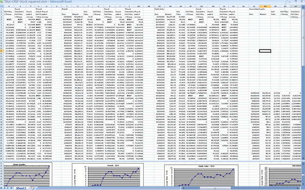 35 - 7 продвинутых приемов для Excel, которые должен использовать каждый SEO-специалист