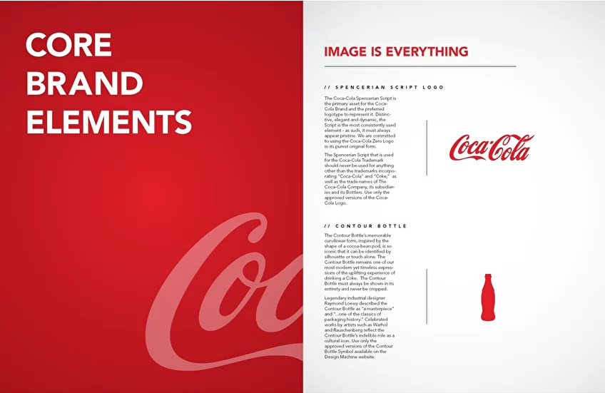 Пример брендбука Coca-Cola