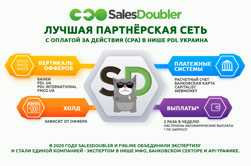 Інфографіка про переваги SalesDoubler