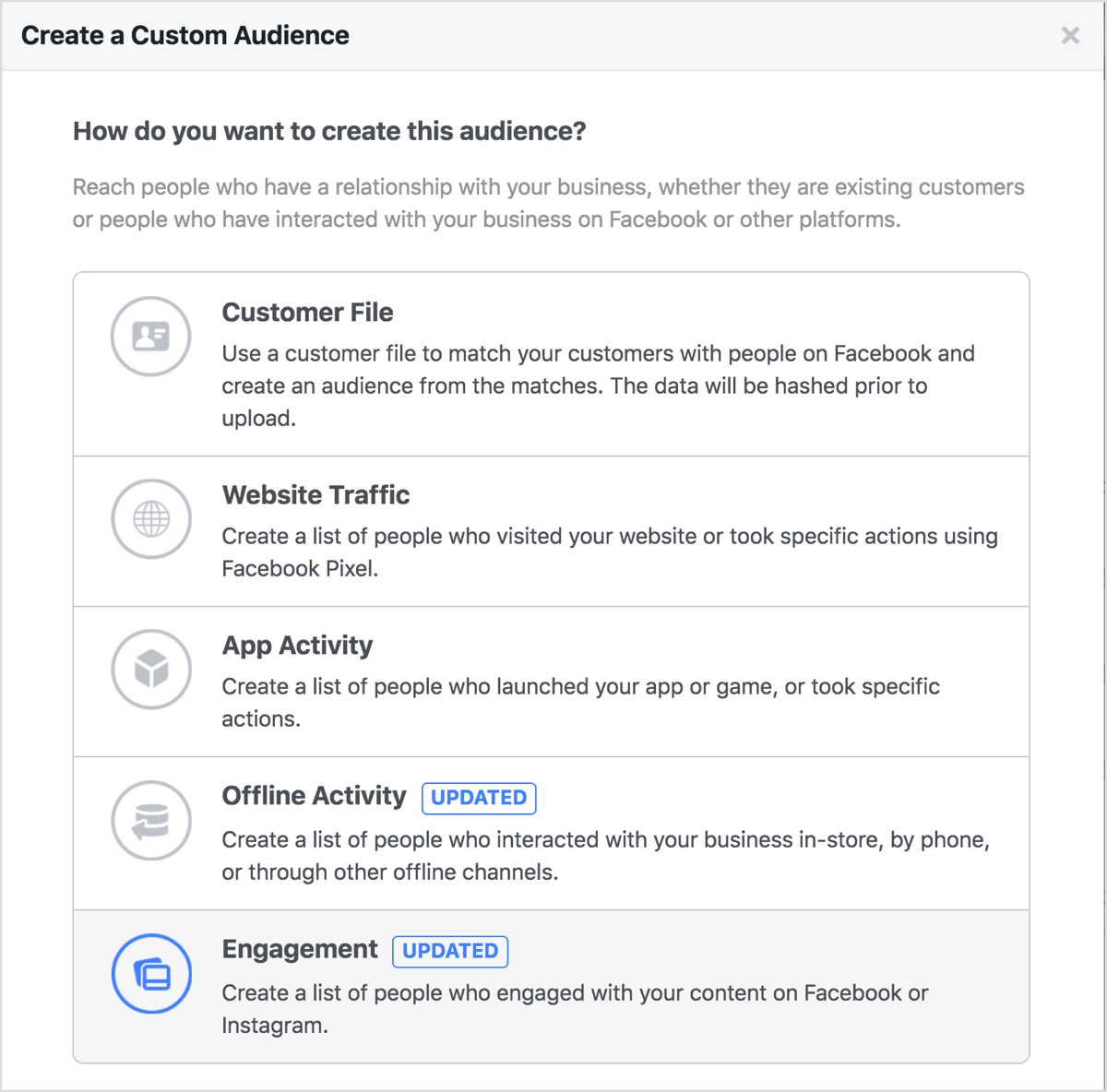 When you reach the How Do You Want to Create This Audience screen, select Engagement.